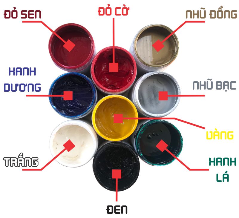 MỰC IN LỤA LÀ GÌ? KHÁM PHÁ CÔNG THỨC MỰC IN LỤA CHUYÊN BIỆT CHO DOANH NGHIỆP