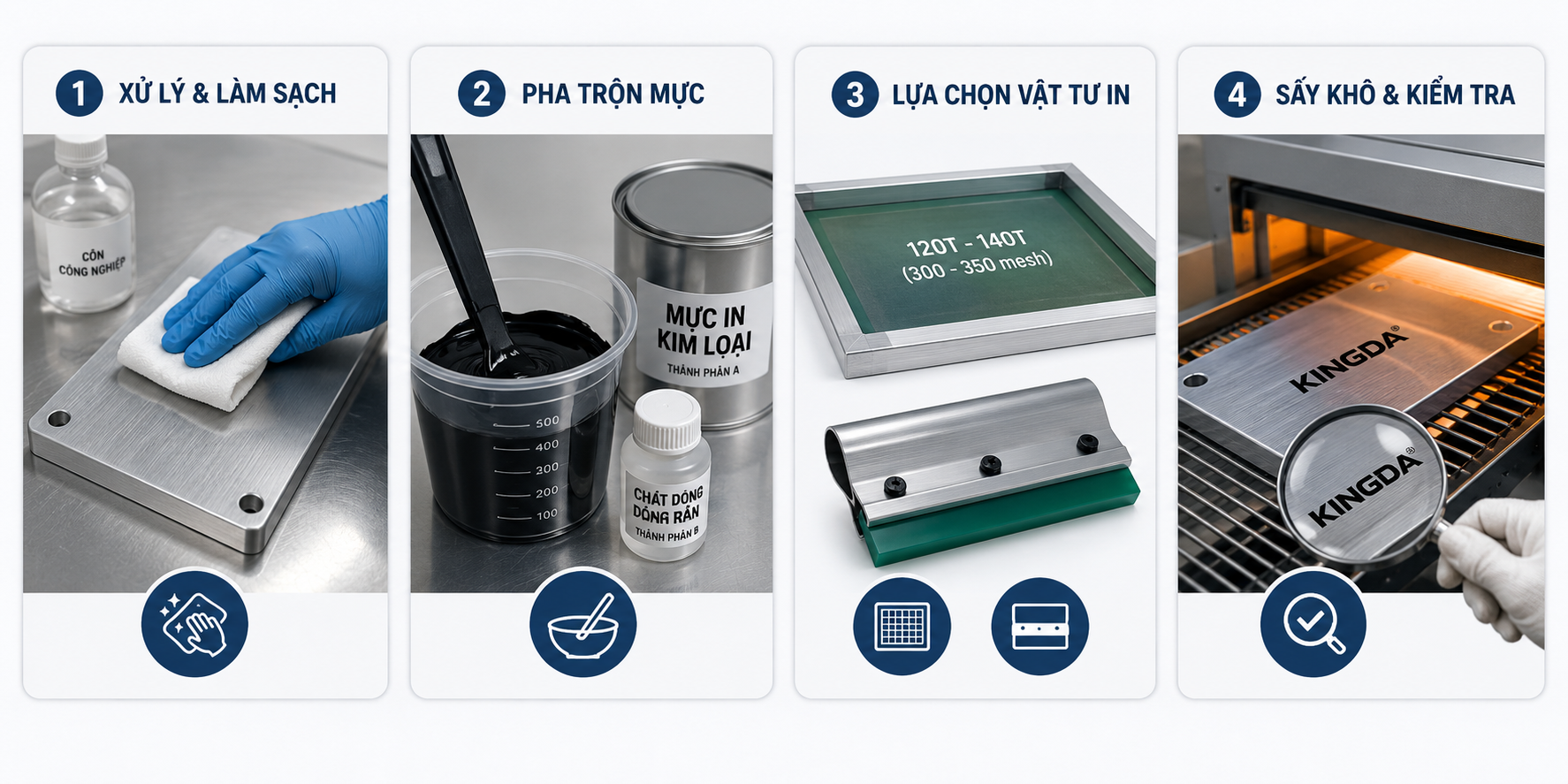 Quy tr&igrave;nh thực hiện mực in lụa tr&ecirc;n kim loại của Kingda