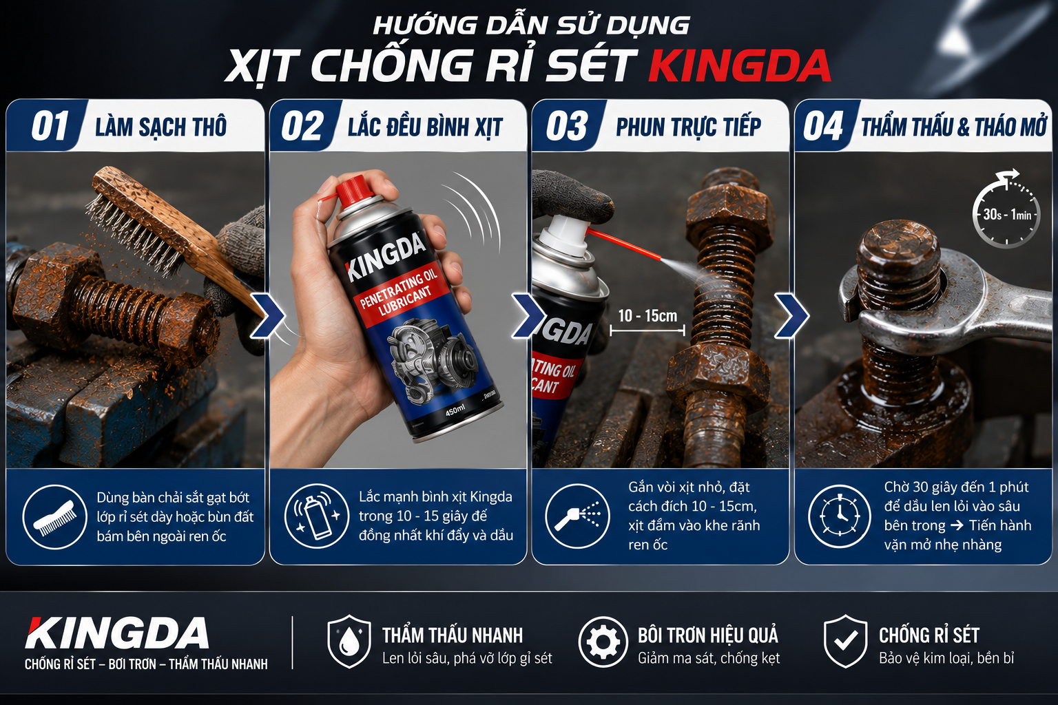 quy-trinh-su-dung-binh-xit
